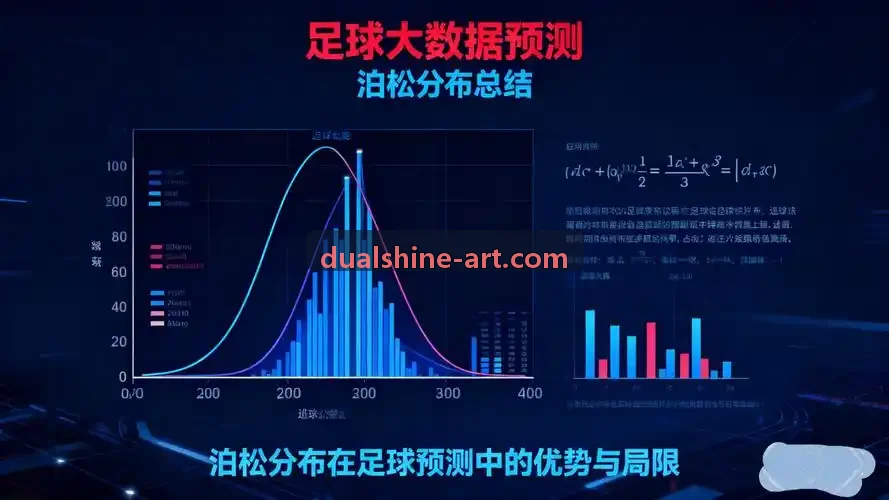 精细化买量归因系统与投放ROI看板